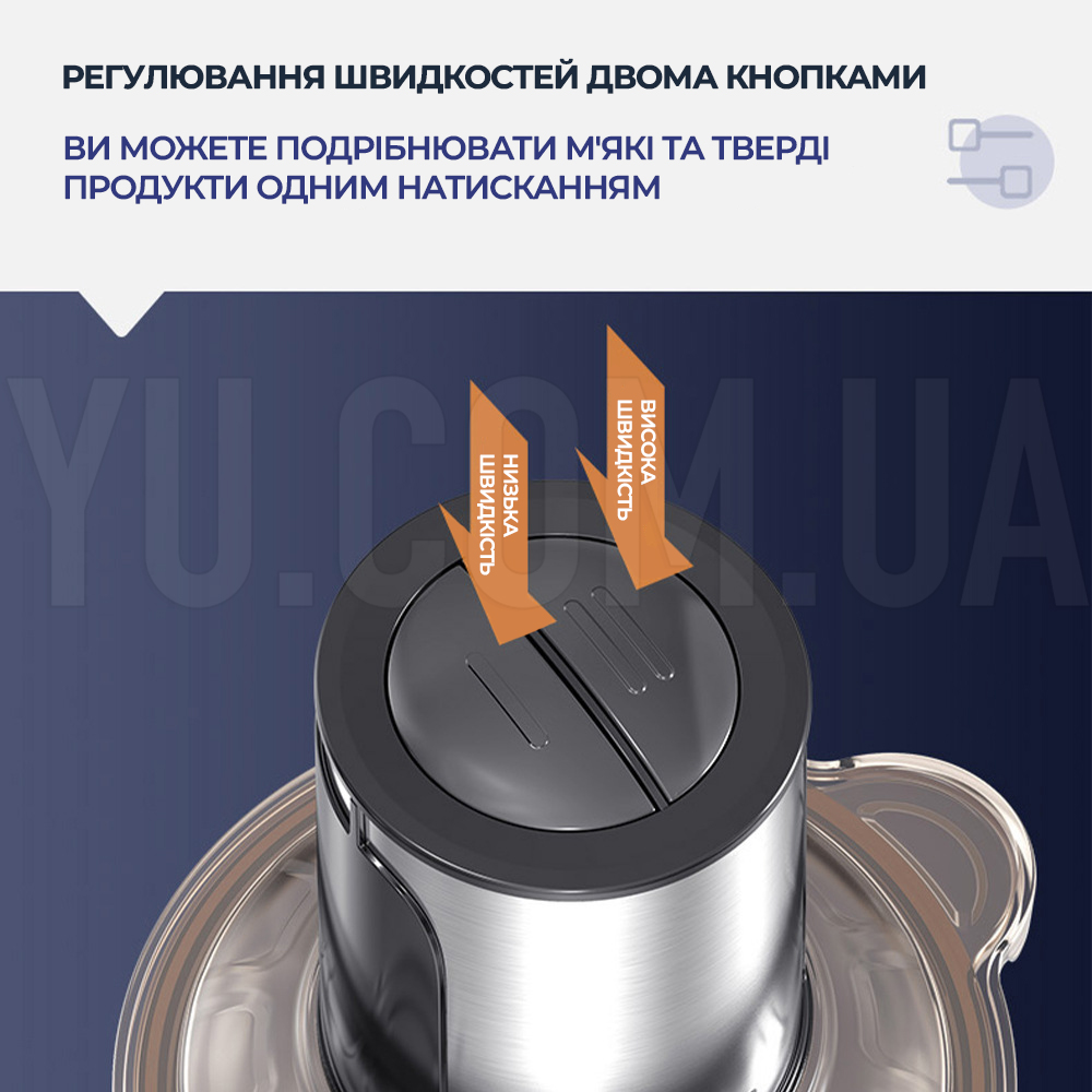 Кухонний комбайн подрібнювач RAF R7019 2,0л 1000Вт 2 швидкості Кухонний комбайн подрібнювач RAF R7019 2,0л 1000Вт 2 швидкості